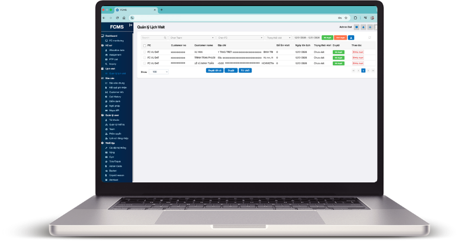 Hệ thống quản trị FCS