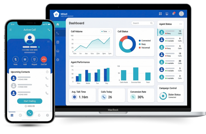 MiSell Auto Dialer & CRM Dashboard